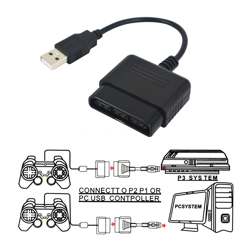 Für Sony PlayStation PS2 USB K – Gaming Console Station Bewertung und Preis